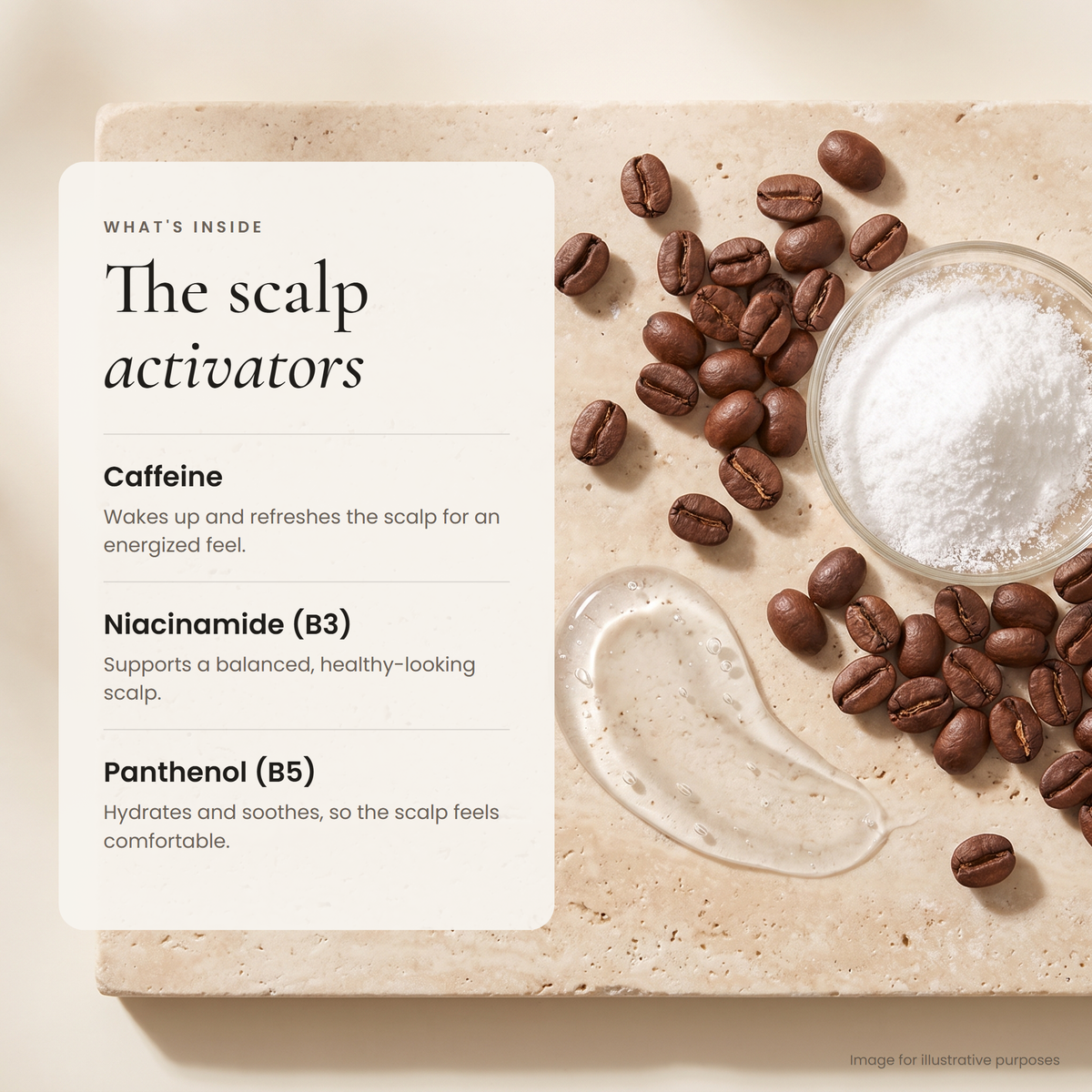 The scalp activators: caffeine, niacinamide and panthenol