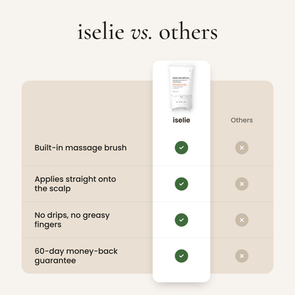 iselie vs. others comparison