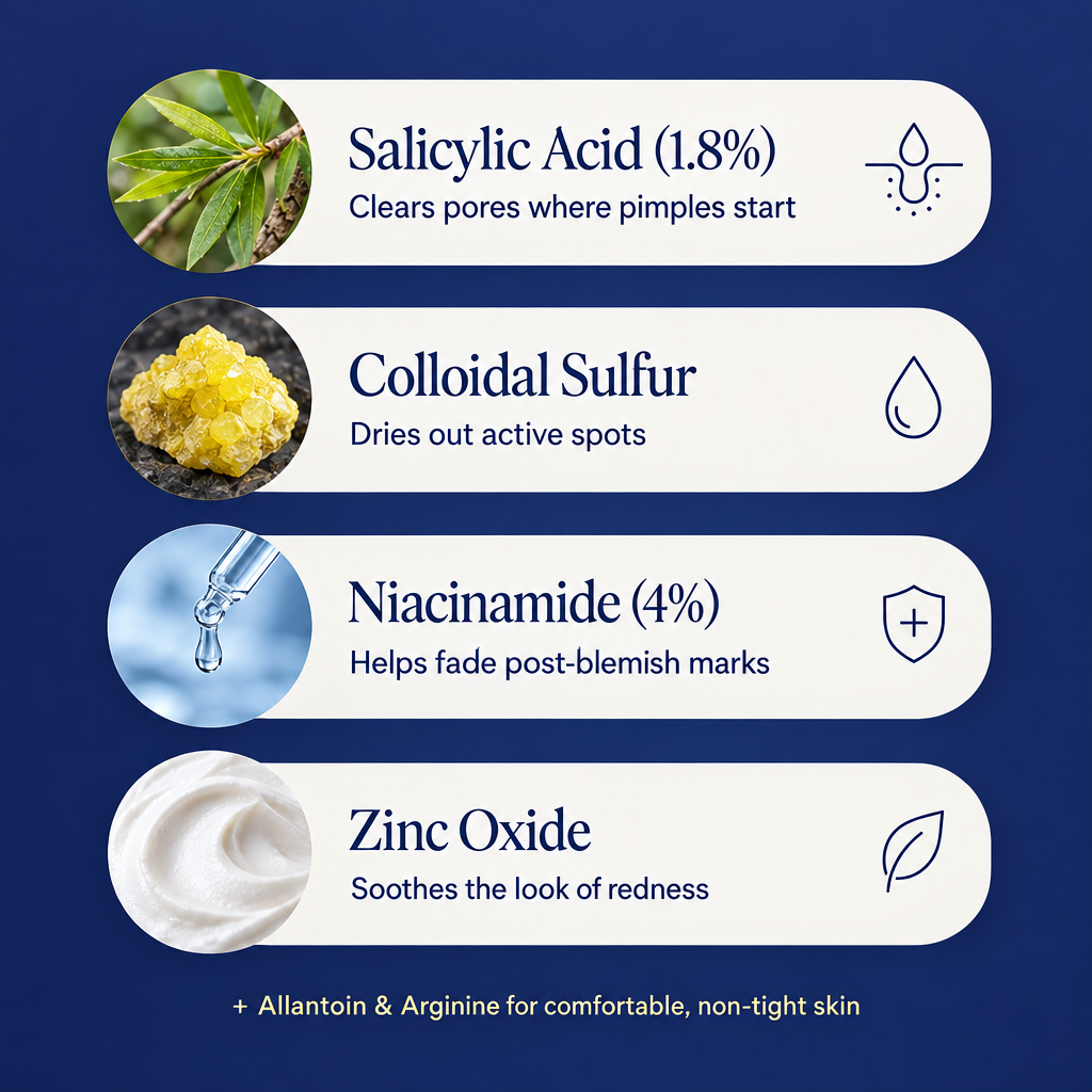 Acne Buster Drying Lotion